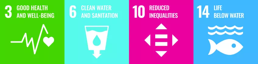 Sustainable Development Goals 3, 6, 10, and 14 that Nanolund is contributing to 