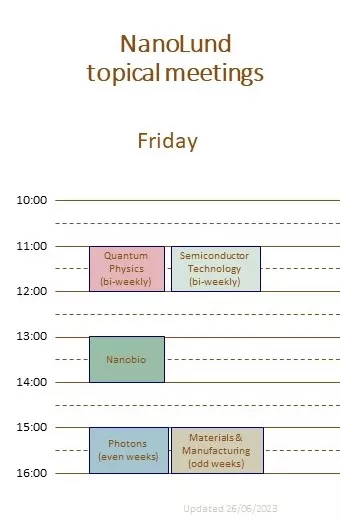 Time table of meetings