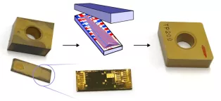 Different building blocks of sensor