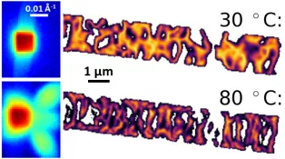 Image illustrating Nanoscale X-ray analysis